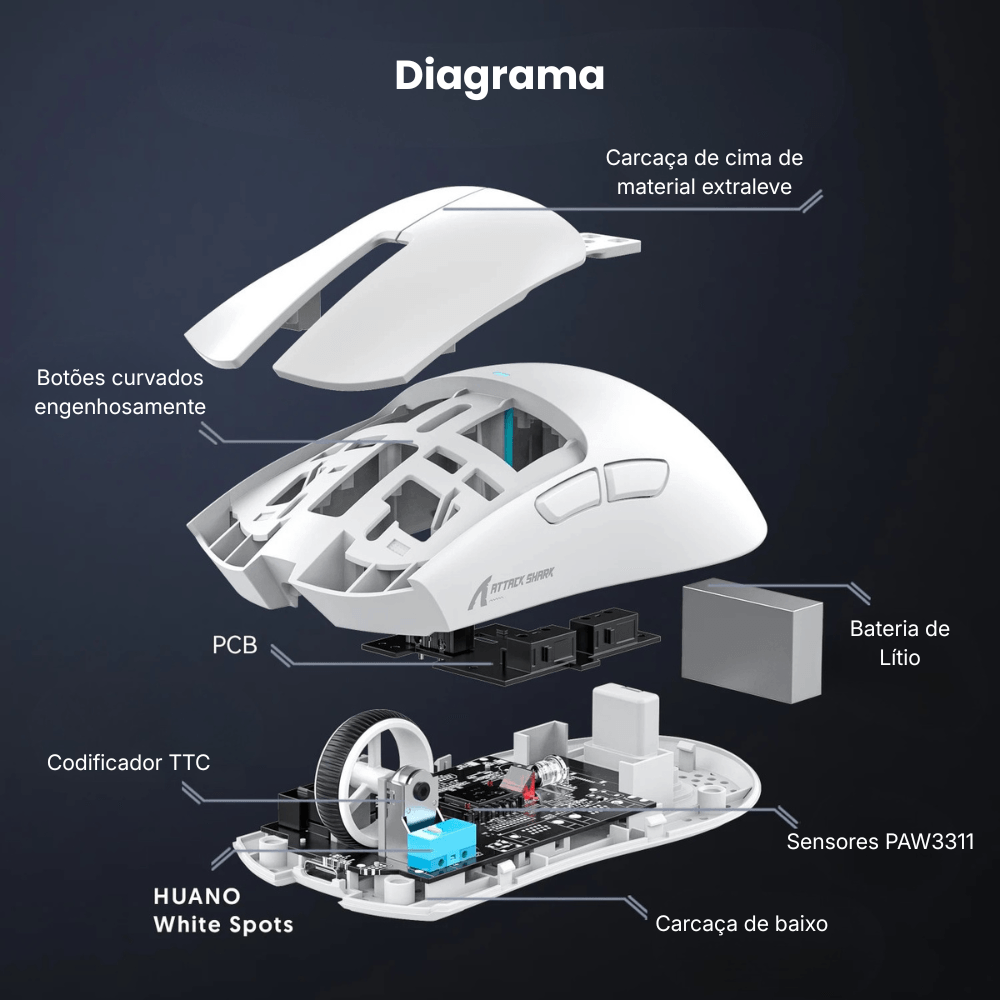 Mouse Sem Fio X11 - Imagem 3